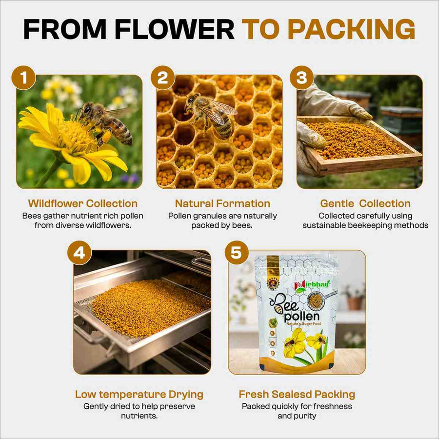 Bee Pollen - Nirbhau Farms