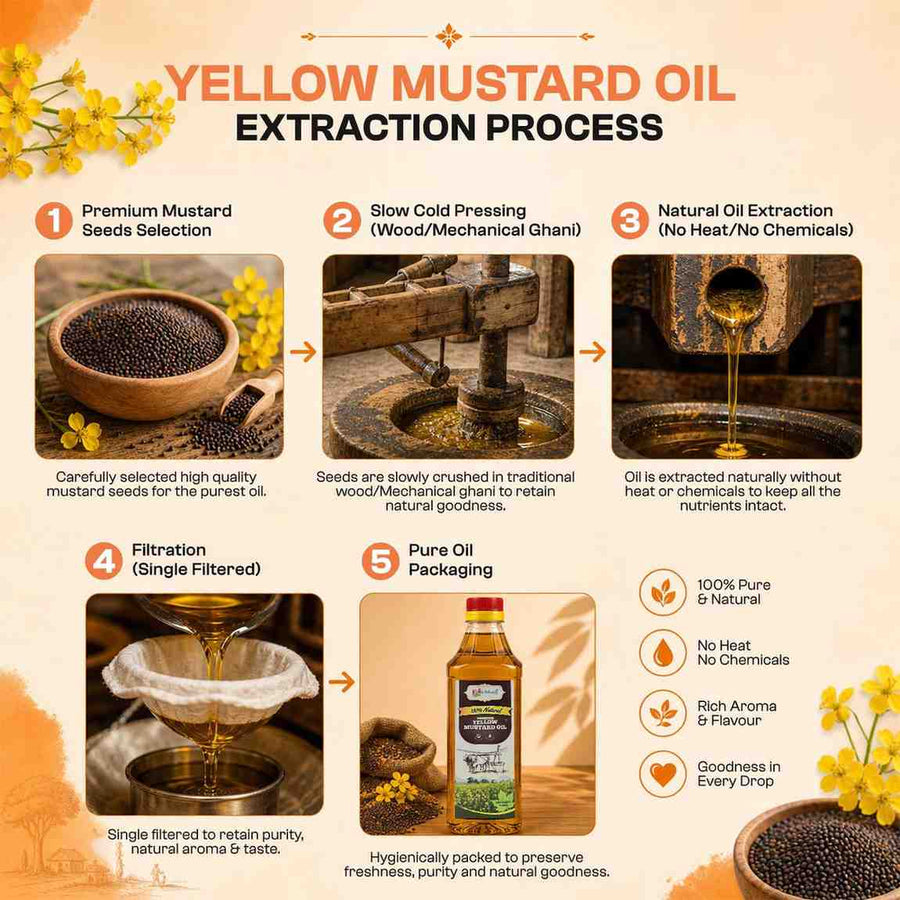 Yellow Mustard Oil - Nirbhau Farms