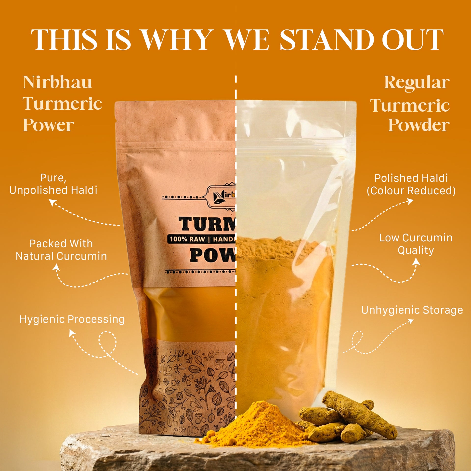 Organic Turmeric Powder
