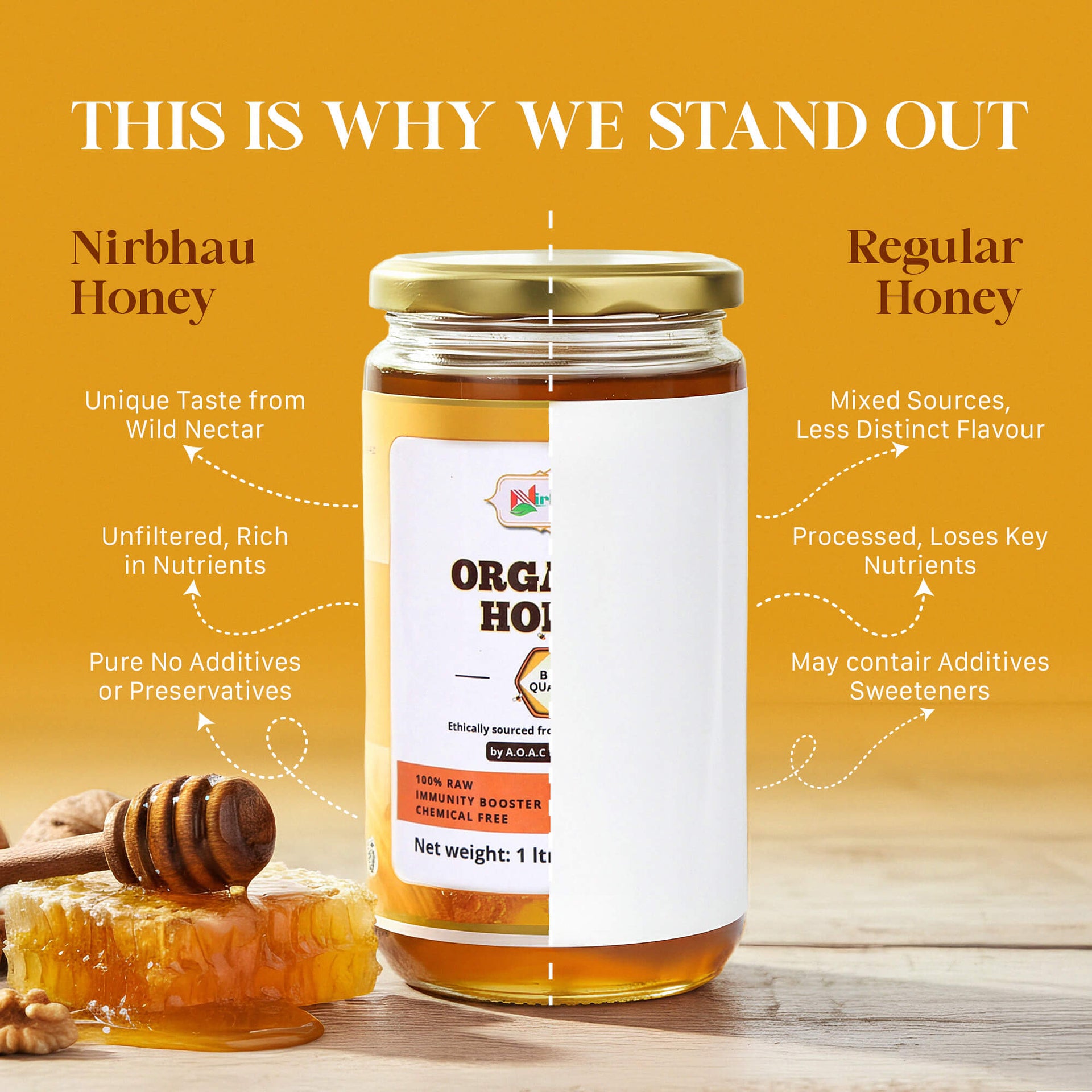 Organic Honey - Nirbhau Farms