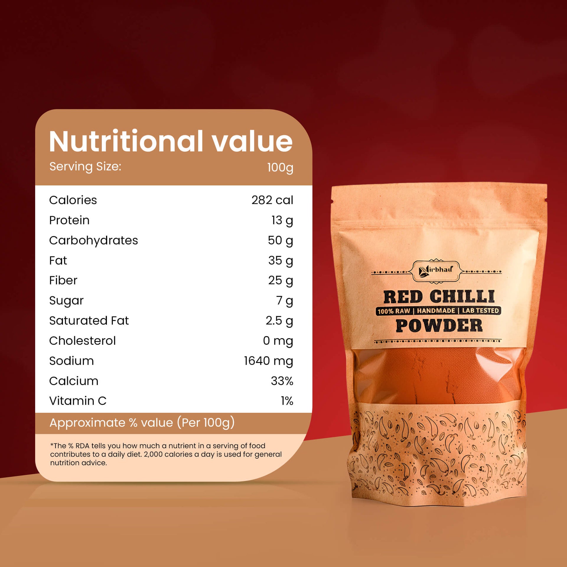 Red Chilli Powder - Nirbhau Farms