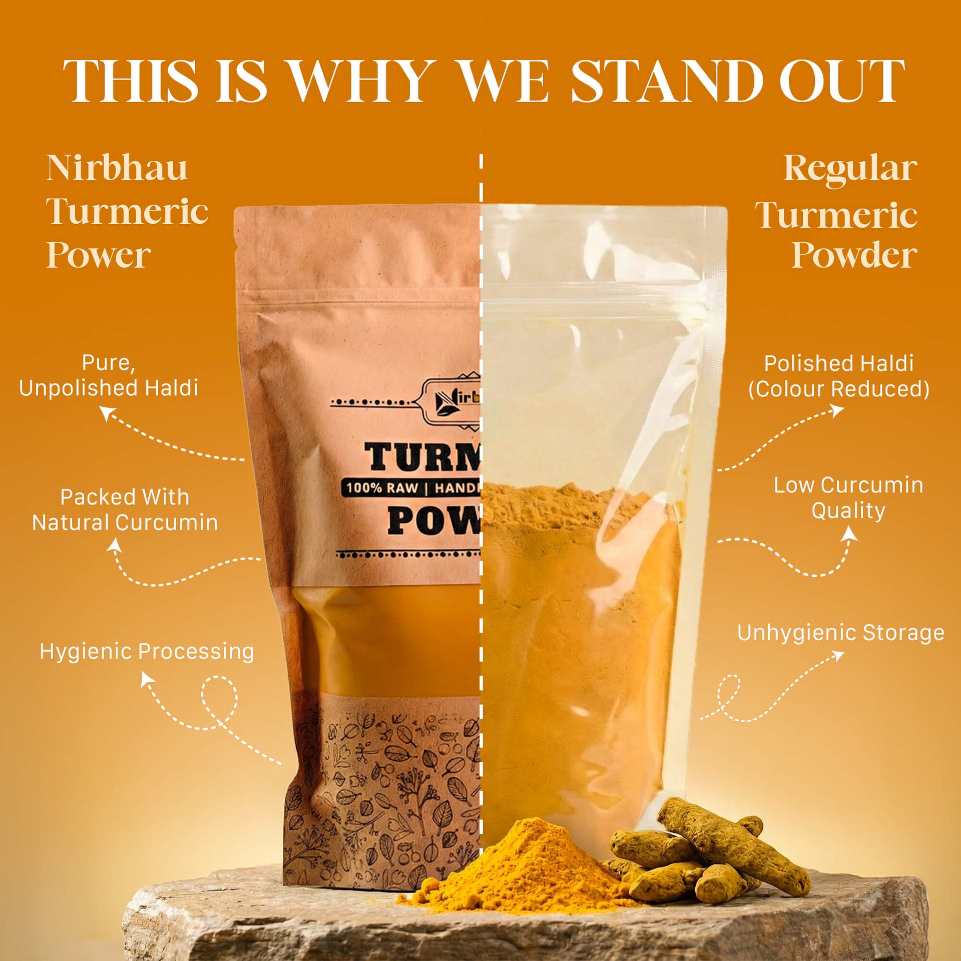 Organic Turmeric Powder - Nirbhau Farms
