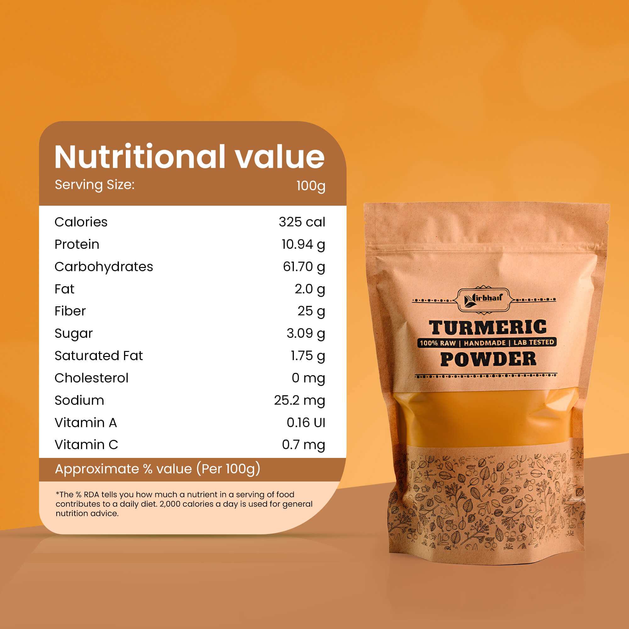Organic Turmeric Powder - Nirbhau Farms