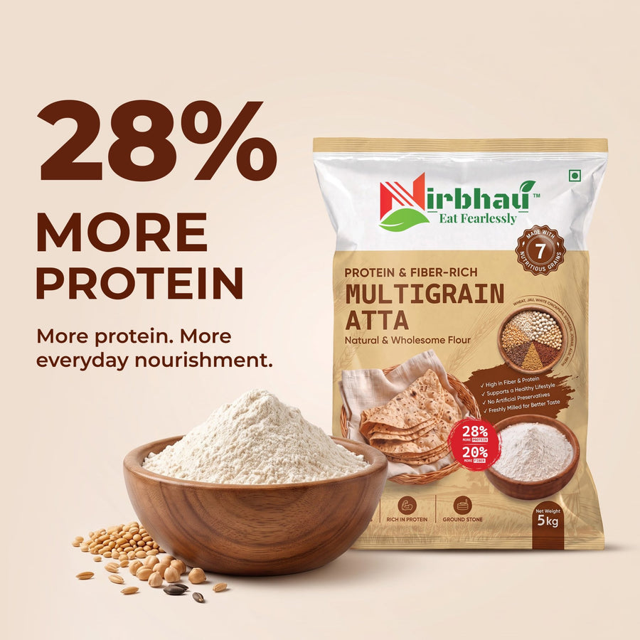 Nirbhau Multigrain Atta – 7 Grain Protein & Fiber Rich | 5 kg - Nirbhau Foods