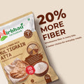 Nirbhau Multigrain Atta – 7 Grain Protein & Fiber Rich | 5 kg - Nirbhau Foods