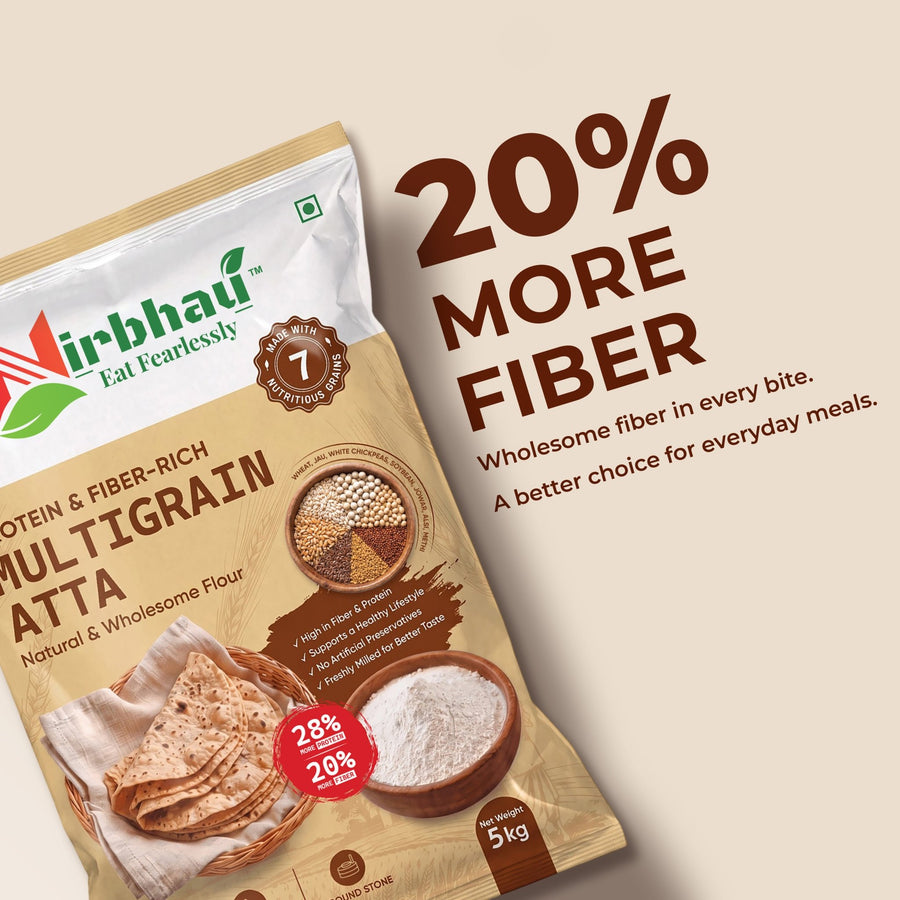 Nirbhau Multigrain Atta – 7 Grain Protein & Fiber Rich | 5 kg - Nirbhau Foods