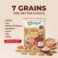 Nirbhau Multigrain Atta – 7 Grain Protein & Fiber Rich | 5 kg - Nirbhau Foods