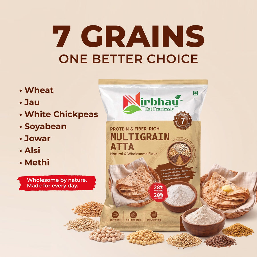 Nirbhau Multigrain Atta – 7 Grain Protein & Fiber Rich | 5 kg - Nirbhau Foods